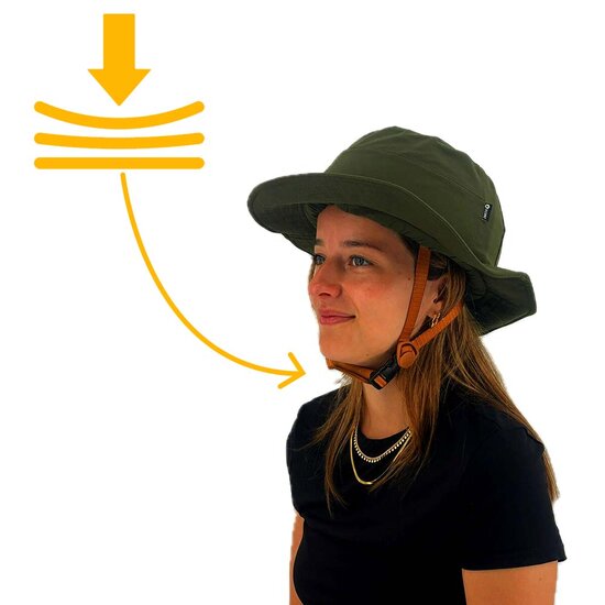 Vizorz SwitchCap casques de v&eacute;lo - Green sunny classic