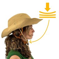 Vizorz SwitchCap casques de v&eacute;lo - Camel urban