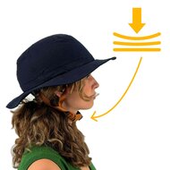 Vizorz SwitchCap casques de v&eacute;lo - Blue sunny classic