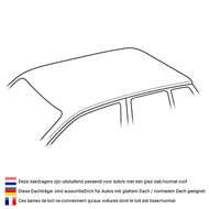 PerfectFit coffre de toit 440 Liter + Nordrive barres de toit Peugeot 308 break 05/2014 - 08/2021